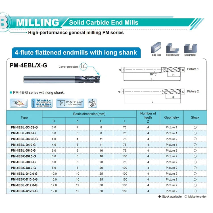 CNC Milling Tool PM-4EBL/X-G Four Edge Long Shank Short Edge Grinding End Mill 4 Flutes Solid Hard Alloy Milling Cutter ODM/OEM